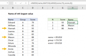 Excel INDEX Function | Exceljet